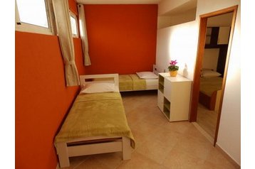 Pension de famille Zaostrog 4